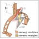 AH Hardt AH-04262 - Коньковый держатель, H=10 cm, проволока Ø 5-10 mm, шир. 20 cm, выс. 13,5 cm, медь/латунь